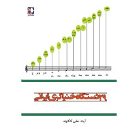 کتاب 29 دستگاه خنیاگری ایرانی کتاب 29 دستگاه خنیاگری ایرانی